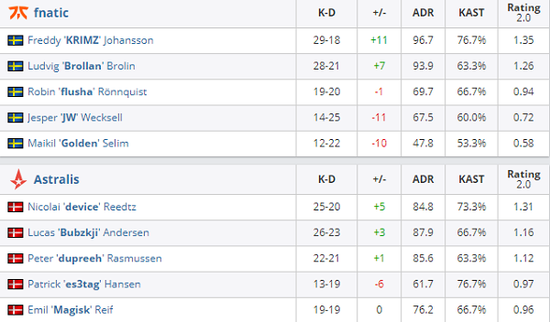 掌握兽王雷克萨的游戏技巧与战斗策略