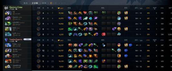 2023年6月全球移动游戏市场报告：MOBA类游戏持续增长