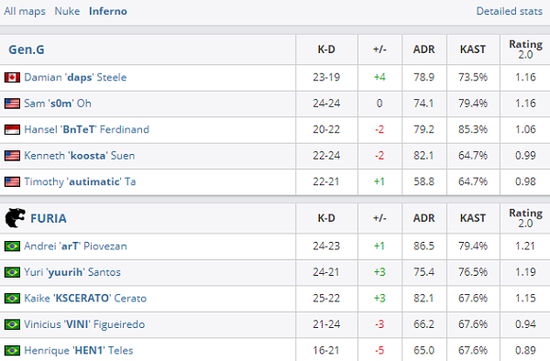 2025年PUBG全球合作团队推出全新团队版皮肤