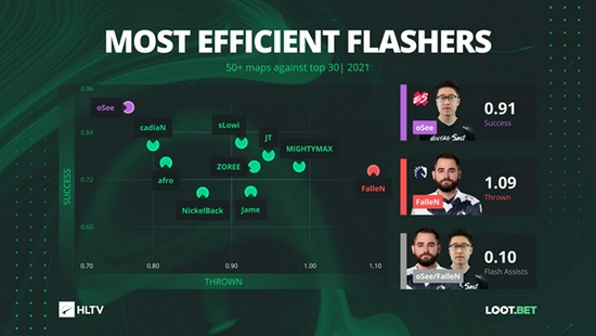 无畏契约2024全球冠军赛主题曲超能力正式发布